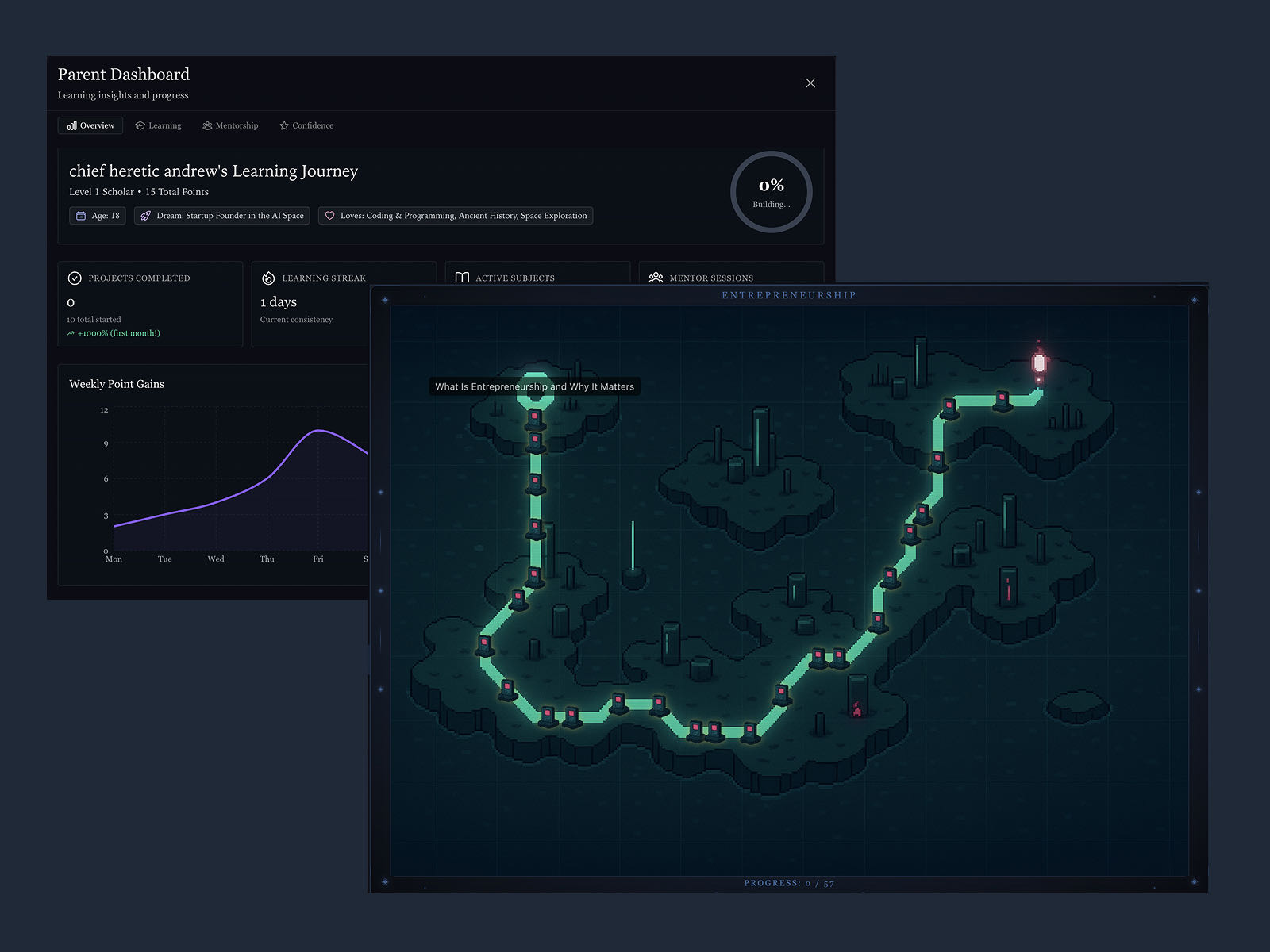 Provider gallery image